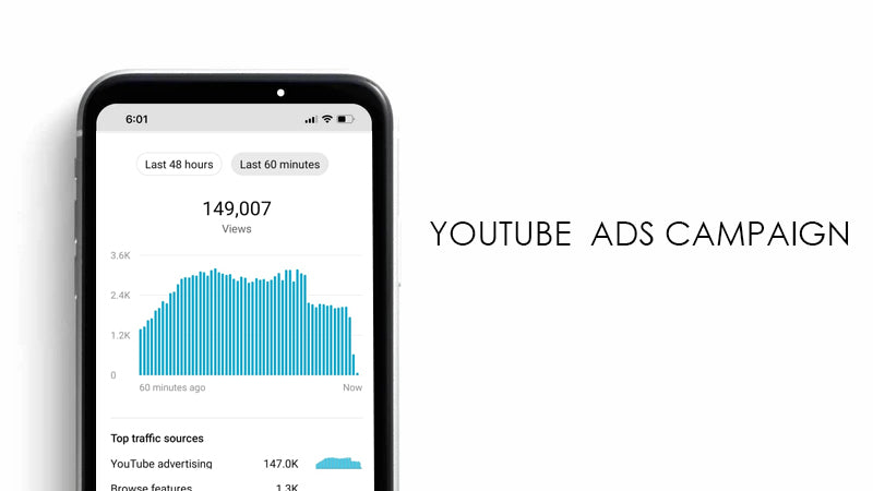 Organic YouTube Ad Promotion