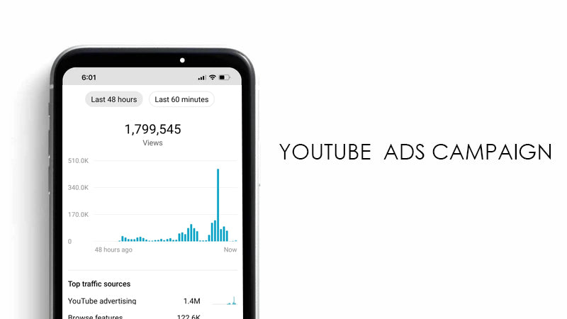 Organic YouTube Ad Promotion